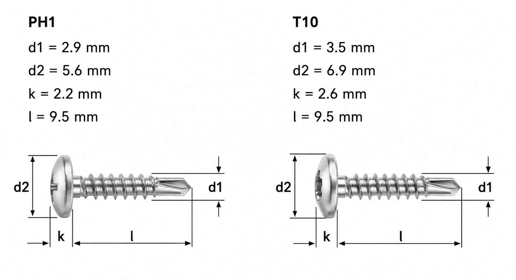 Screw Example