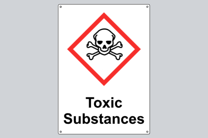 Prohibition Sign