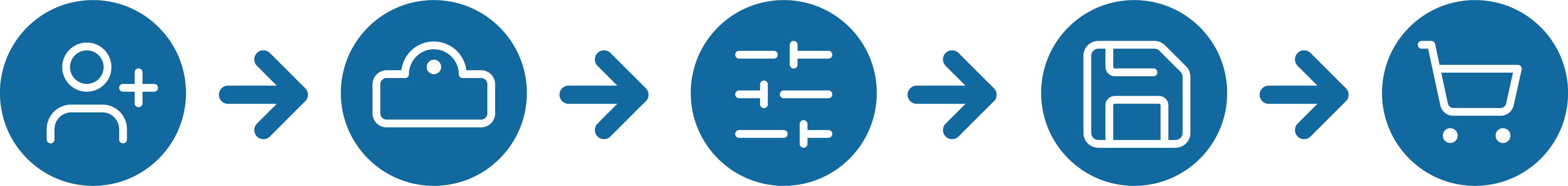 New to Signs & Labels Direct?